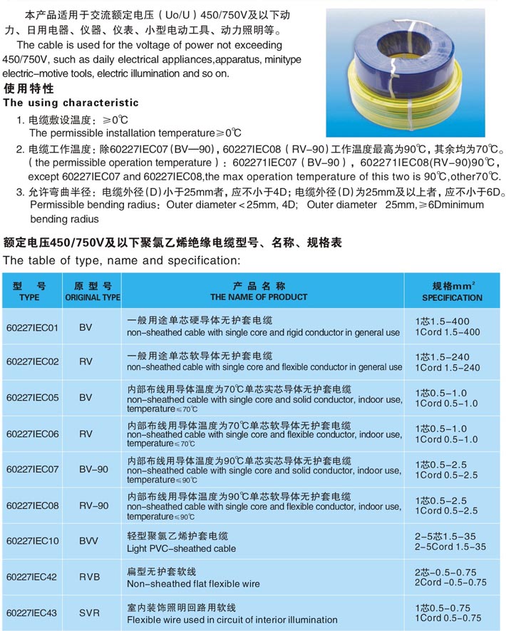 pvc电缆