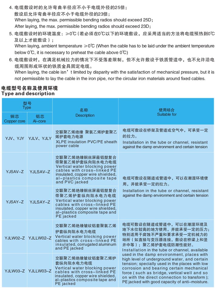 额定电压66kv-500kv交联聚乙烯绝缘电力电缆4