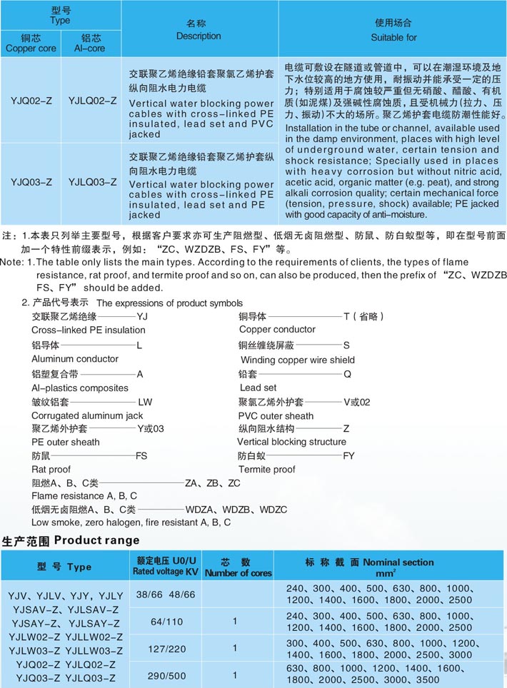 额定电压66kv-500kv交联聚乙烯绝缘电力电缆6