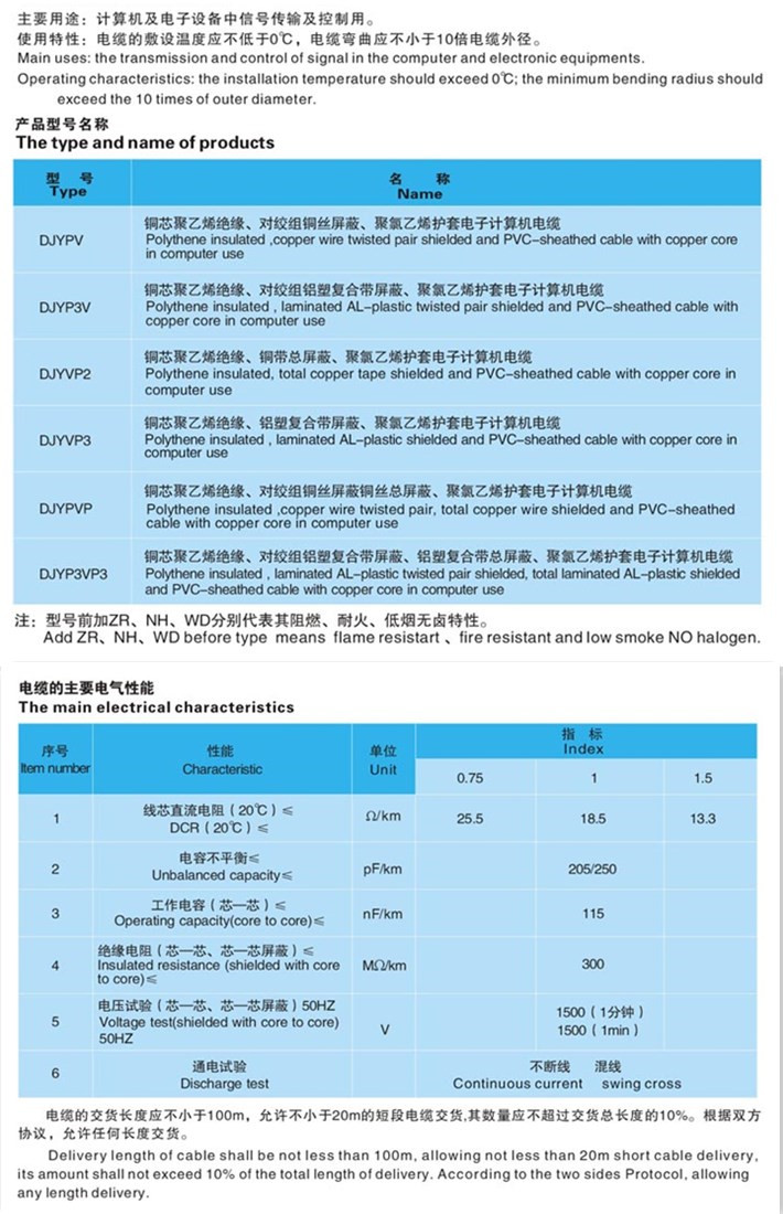 计算机与仪表电缆