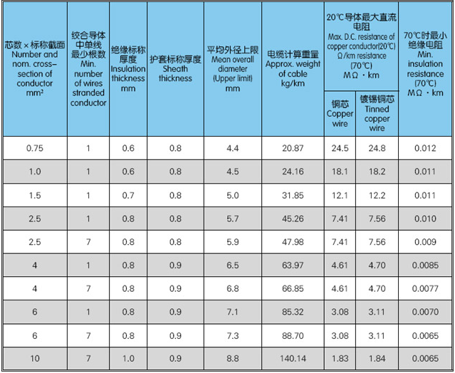 QQ截图20140722084337