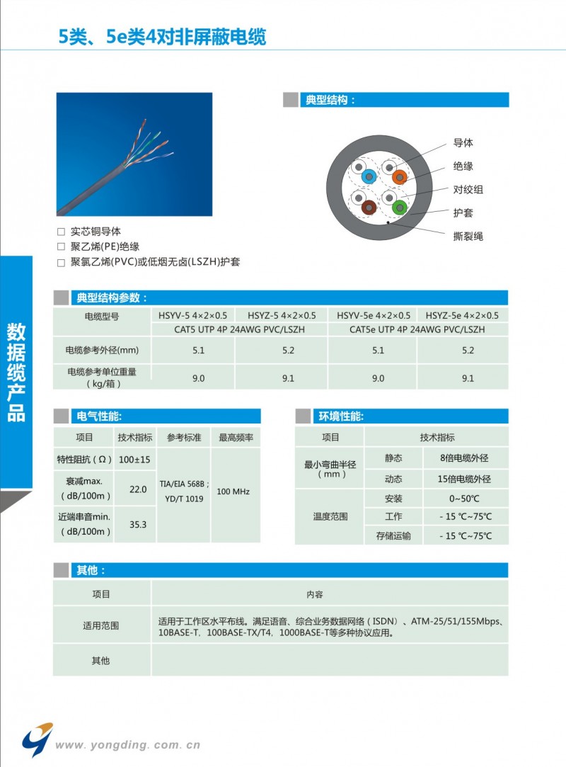 5类、5e类4对非屏蔽电缆-08085389632