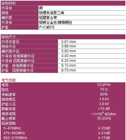 QQ截图20140722165112