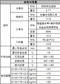 QQ截图20140722170624