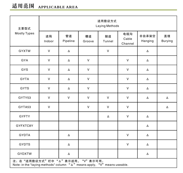 QQ截图20140722170612