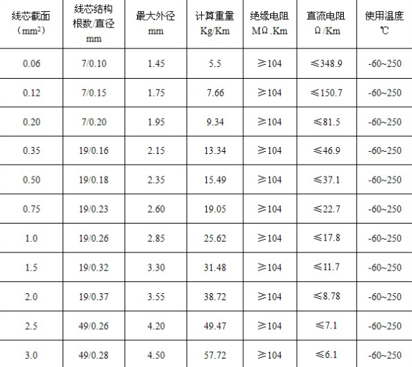 QQ截图20140722172046