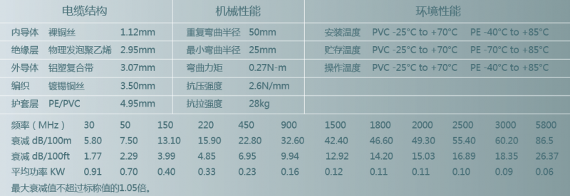 HFBY(V)-50-3(HF200)1