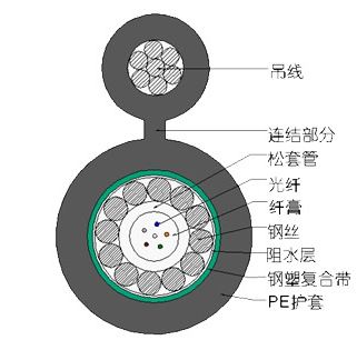 1_副本