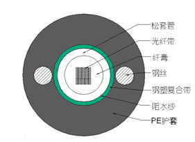 1_副本