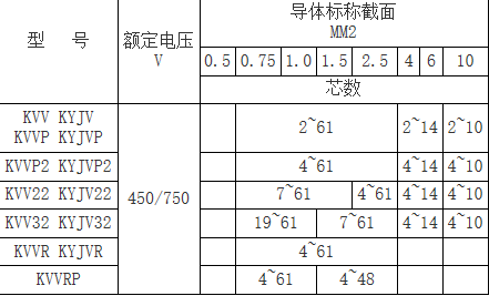 1_副本