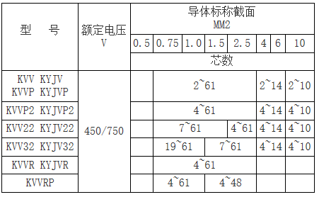 1_副本