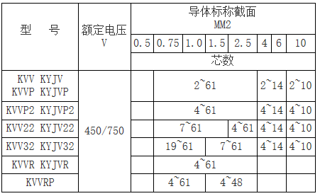 1_副本