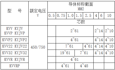 1_副本