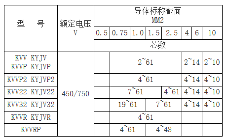 1_副本