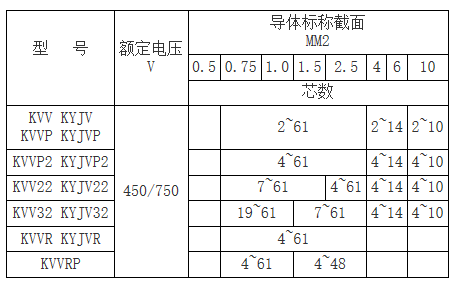1_副本