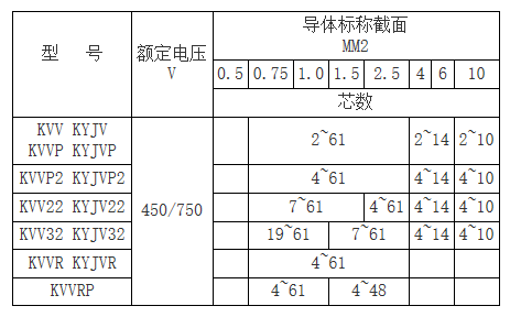 1_副本