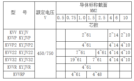 1_副本