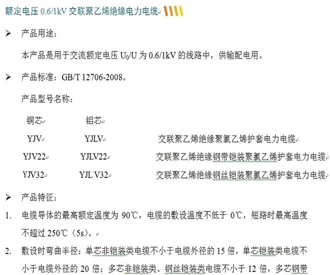 1-1402231TZ33X