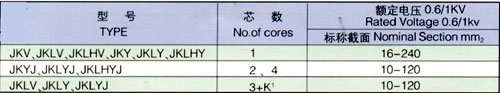 4biao_1