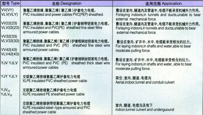 5biao_2_d