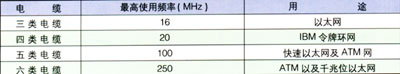 11biao_1