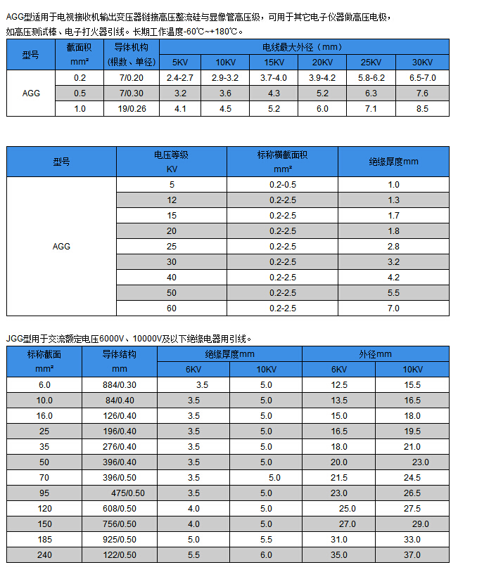 QQ截图20140728104200