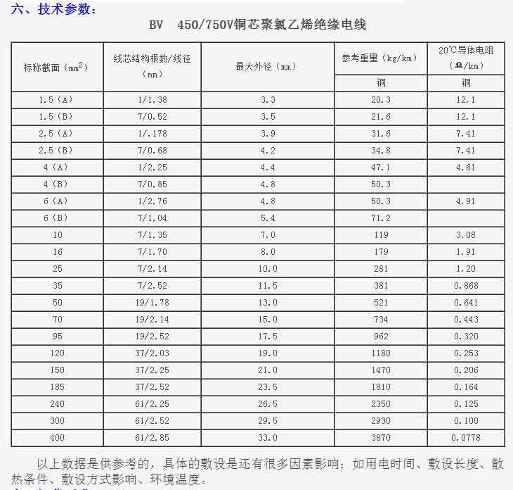 QQ截图20140728144351