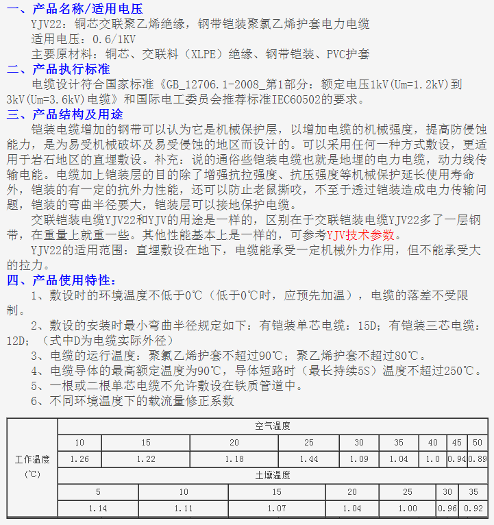 YJV22-铜芯铠装低压交联电力电缆
