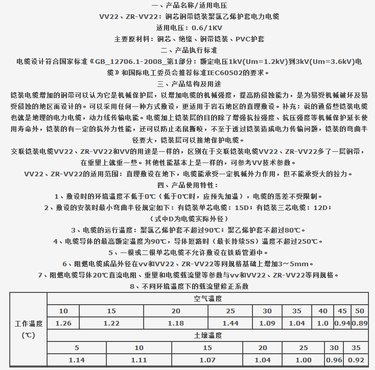 VV22、ZR-VV22护套电力电缆