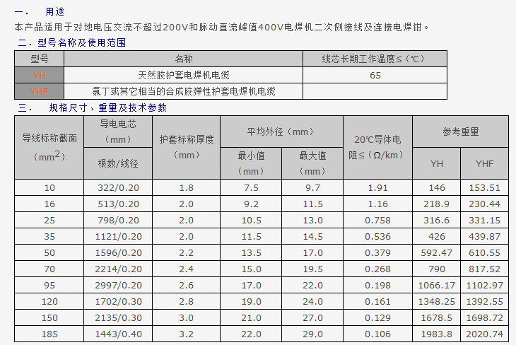 YH YHF电焊机电缆-450_750V橡套电缆产品展示-云南西泰电线电缆有限公司(昆明电线一厂)