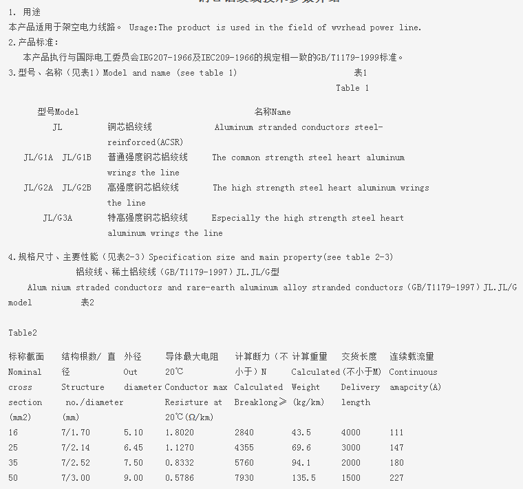 钢芯铝绞线-铝绞线及铜芯铝绞线产品展示-云南西泰电线电缆有限公司(昆明电线一厂)