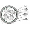 重型通用橡套电缆
