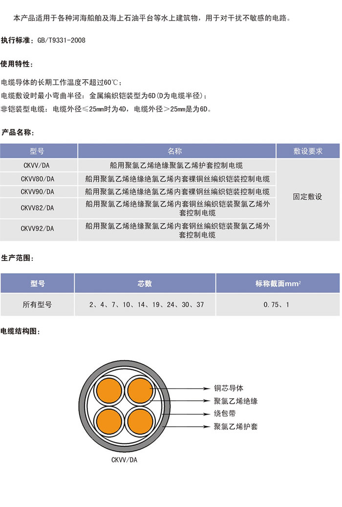 8f9b1ed2-f862-447e-8f28-d3dab9cf74f2