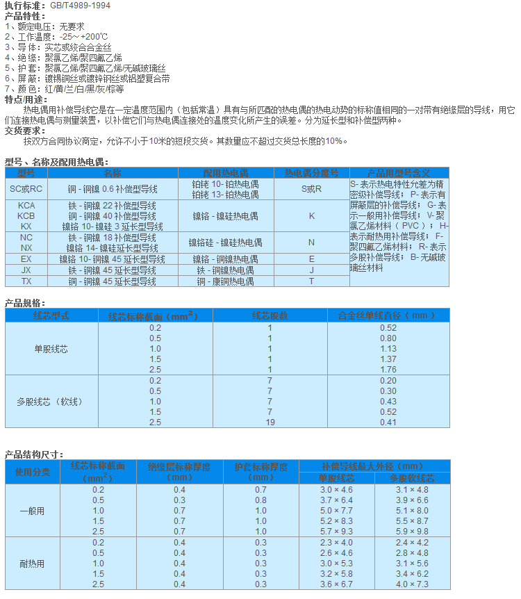 QQ截图20140806115742
