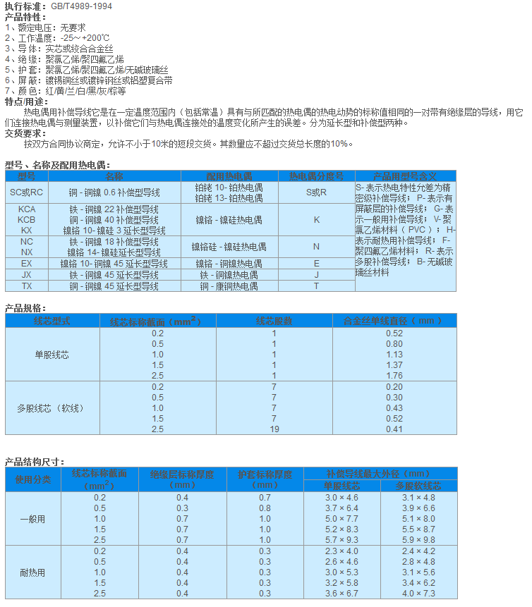 QQ截图20140806120130