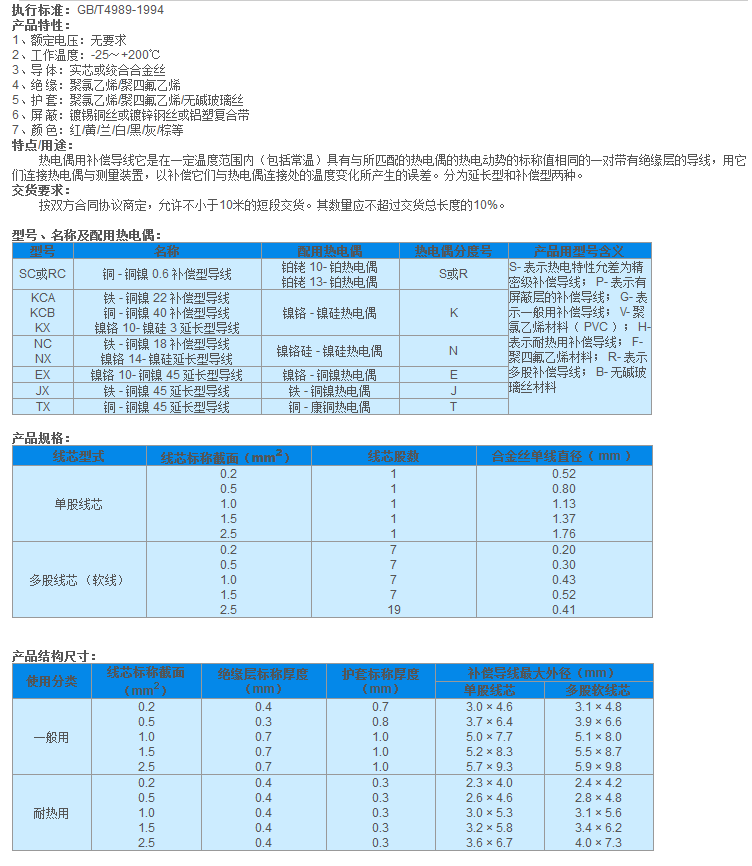 QQ截图20140806143743