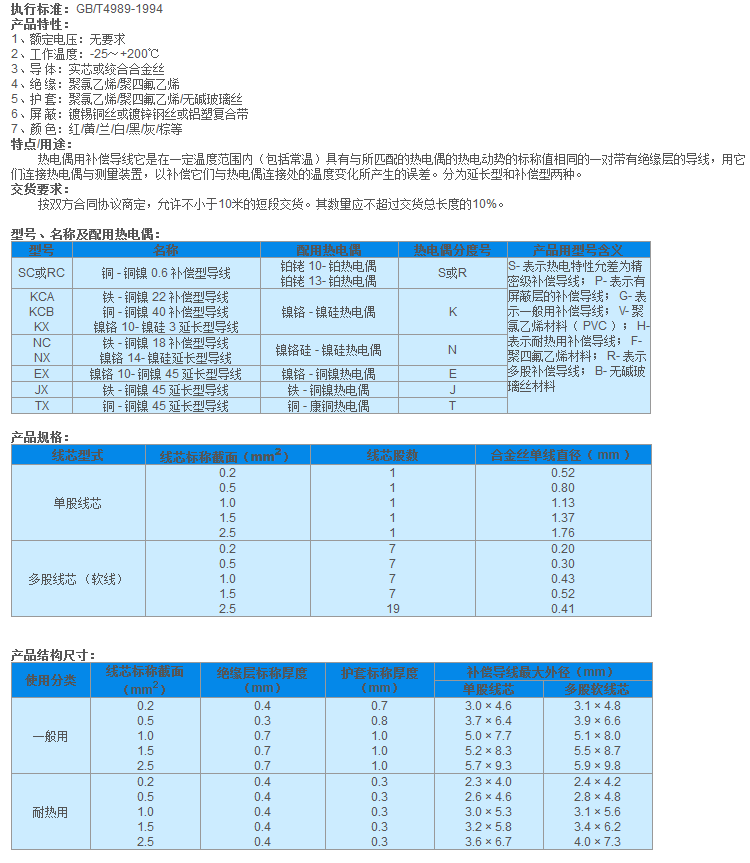 QQ截图20140806143944