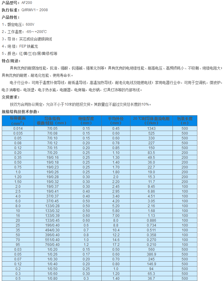 QQ截图20140806145509