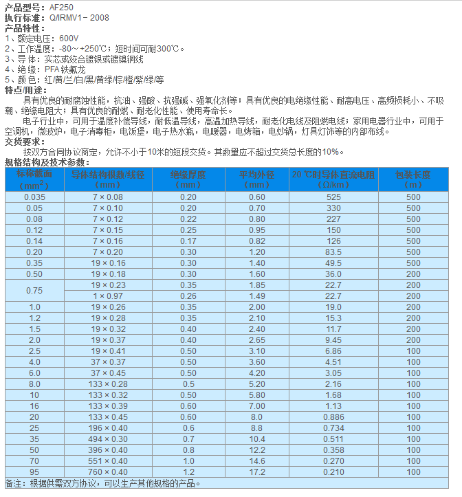 QQ截图20140806150030