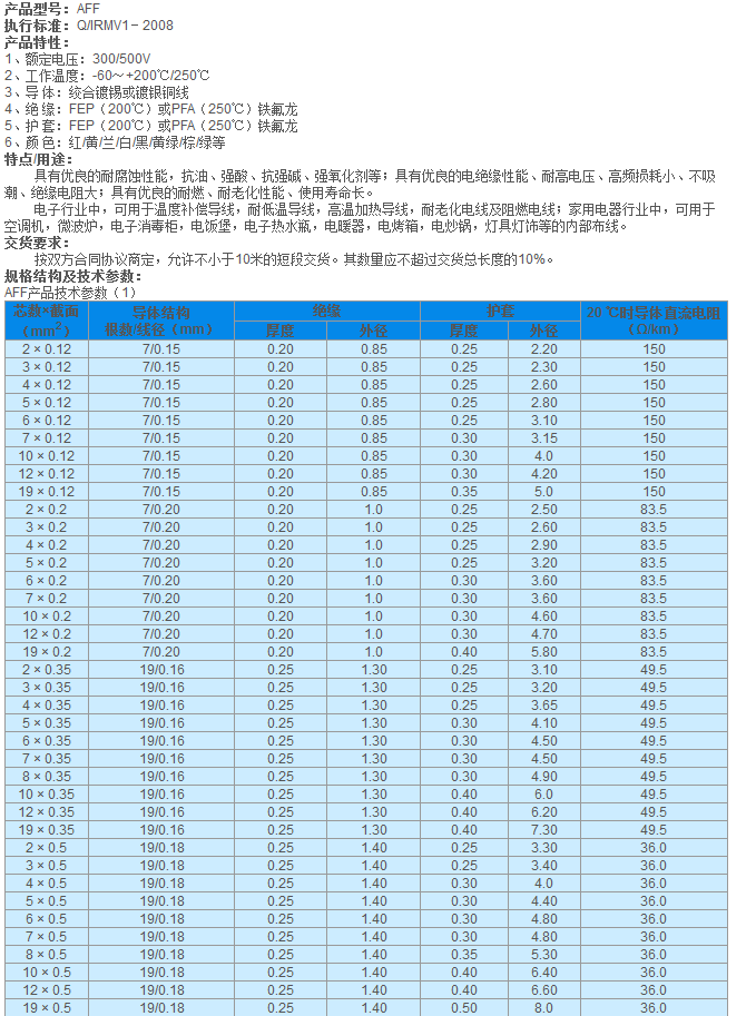 QQ截图20140806152946