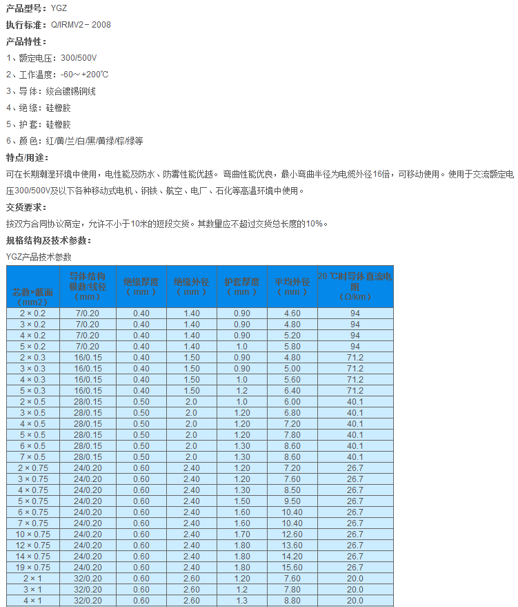 QQ截图20140806154043