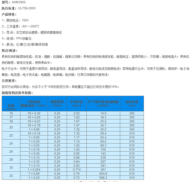QQ截图20140806161743