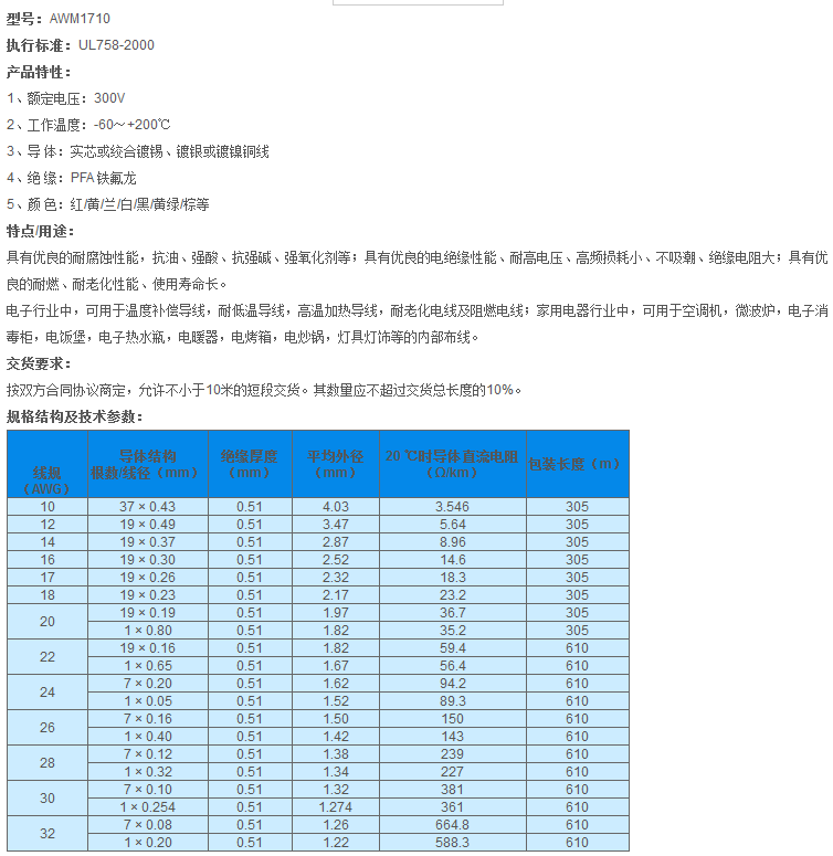 QQ截图20140806162006