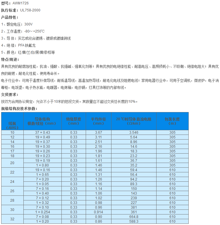 QQ截图20140806162231