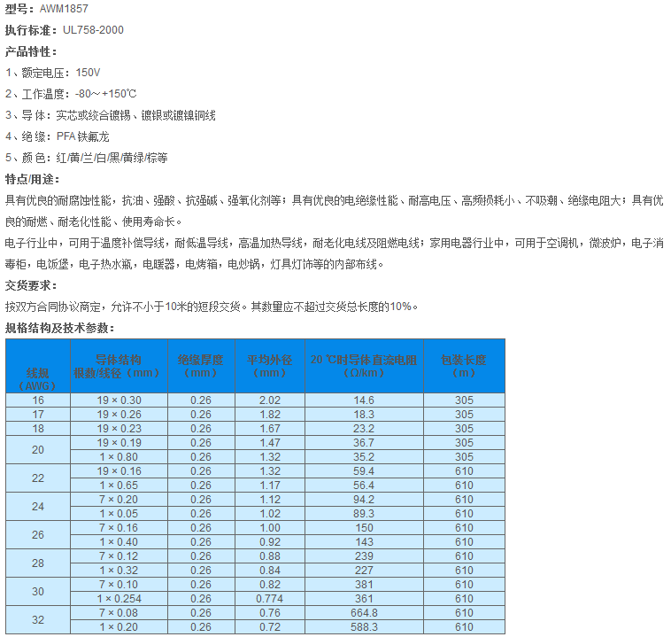 QQ截图20140806162500