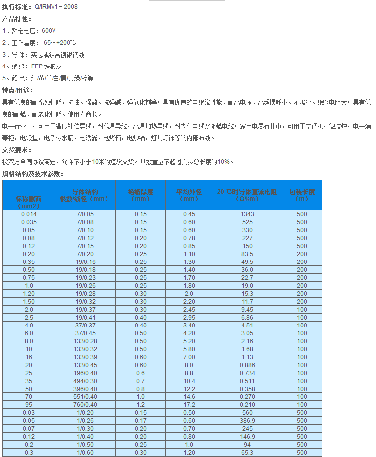 QQ截图20140806164506