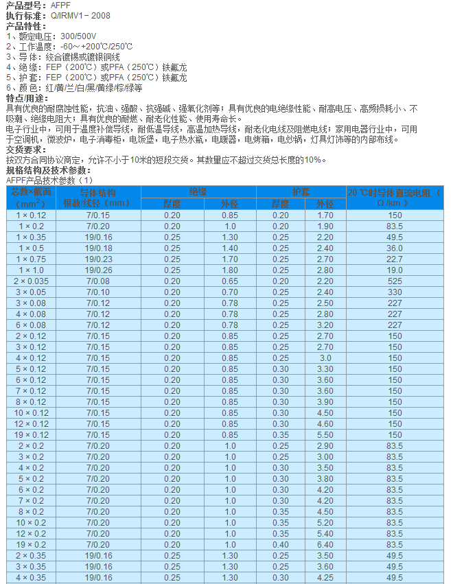 QQ截图20140806164744