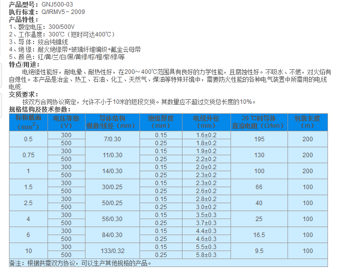 QQ截图20140806165848