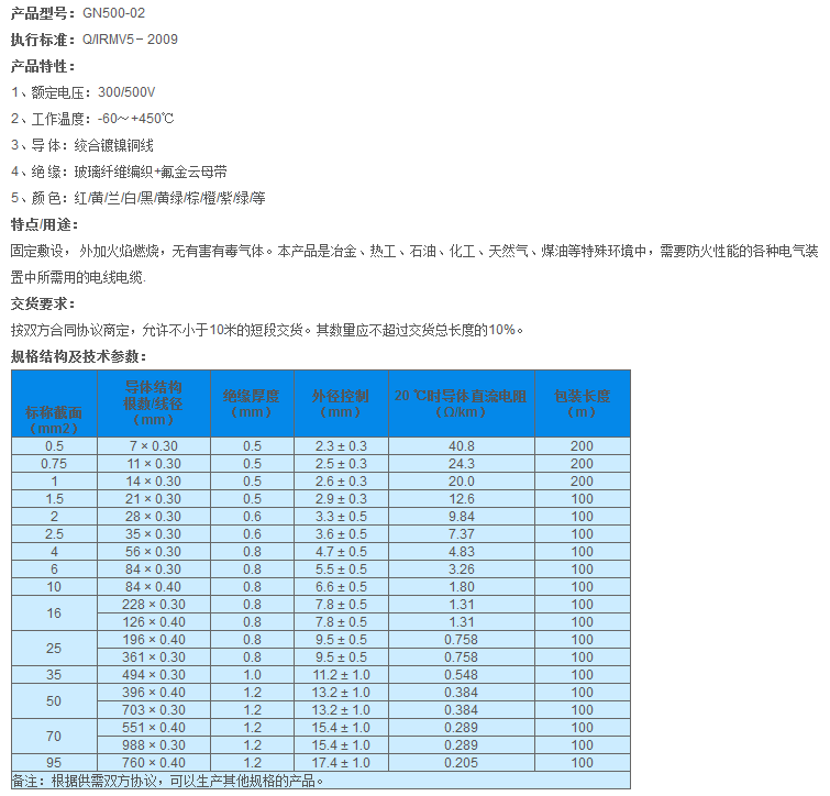 QQ截图20140806170203