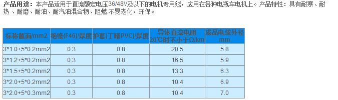 QQ截图20140806171036